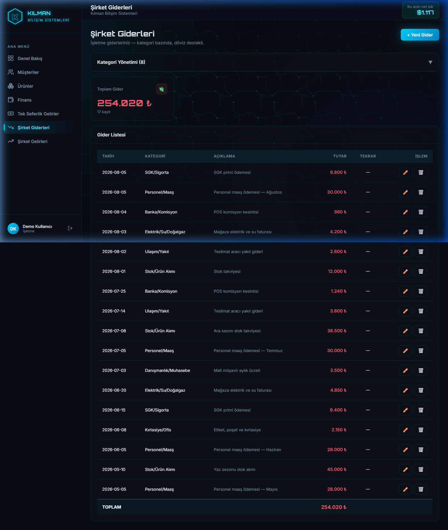 KILMAN Business Management System — Company Expenses screen